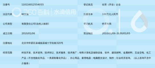 北京中硅伟业科技发展 专业的计算机系统服务提供商